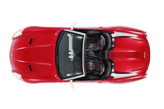 Ferrari SA Asperta
