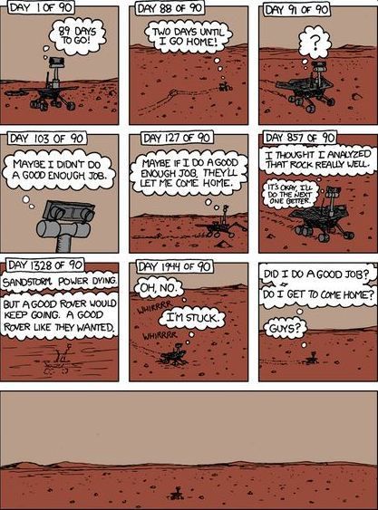Přistání sondy Curiosity na Marsu v lidové tvořivosti na sociálních sítích