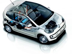 Stejné řešení uložení nádrží na CNG jako sourozenec VW Up! bude mít i Škoda Citigo.