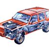 Jeep Cherokee (XJ) 1984 až 2001