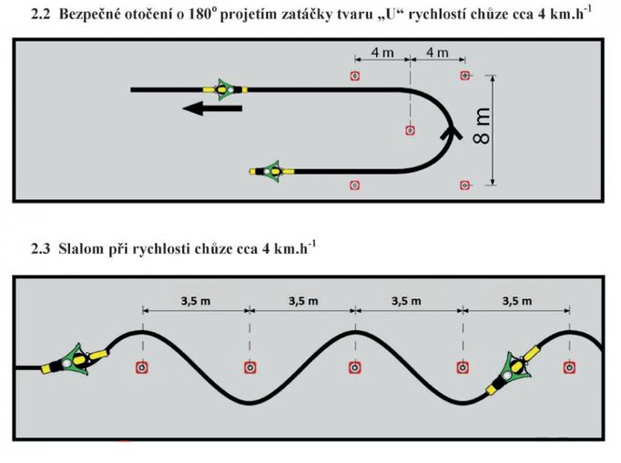 Žáci budou muset zvládat motocykl v minimální rychlosti.