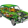 Autobianchi Primula
