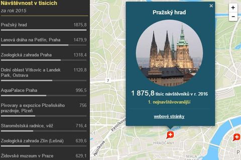 Grafika: Ostravský industriál konkuruje památkám v Praze. Turisté objevují nová místa v Česku