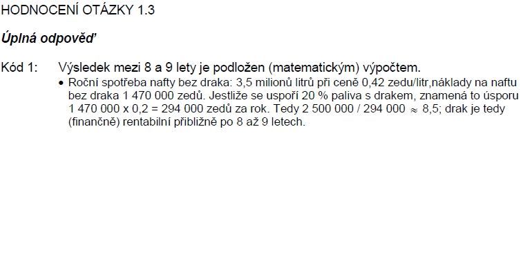 PISA 2012 - matematika