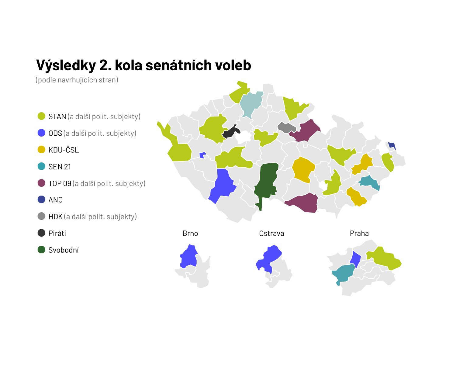 Výsledky 2. kola senátních voleb (podle navrhujících stran)