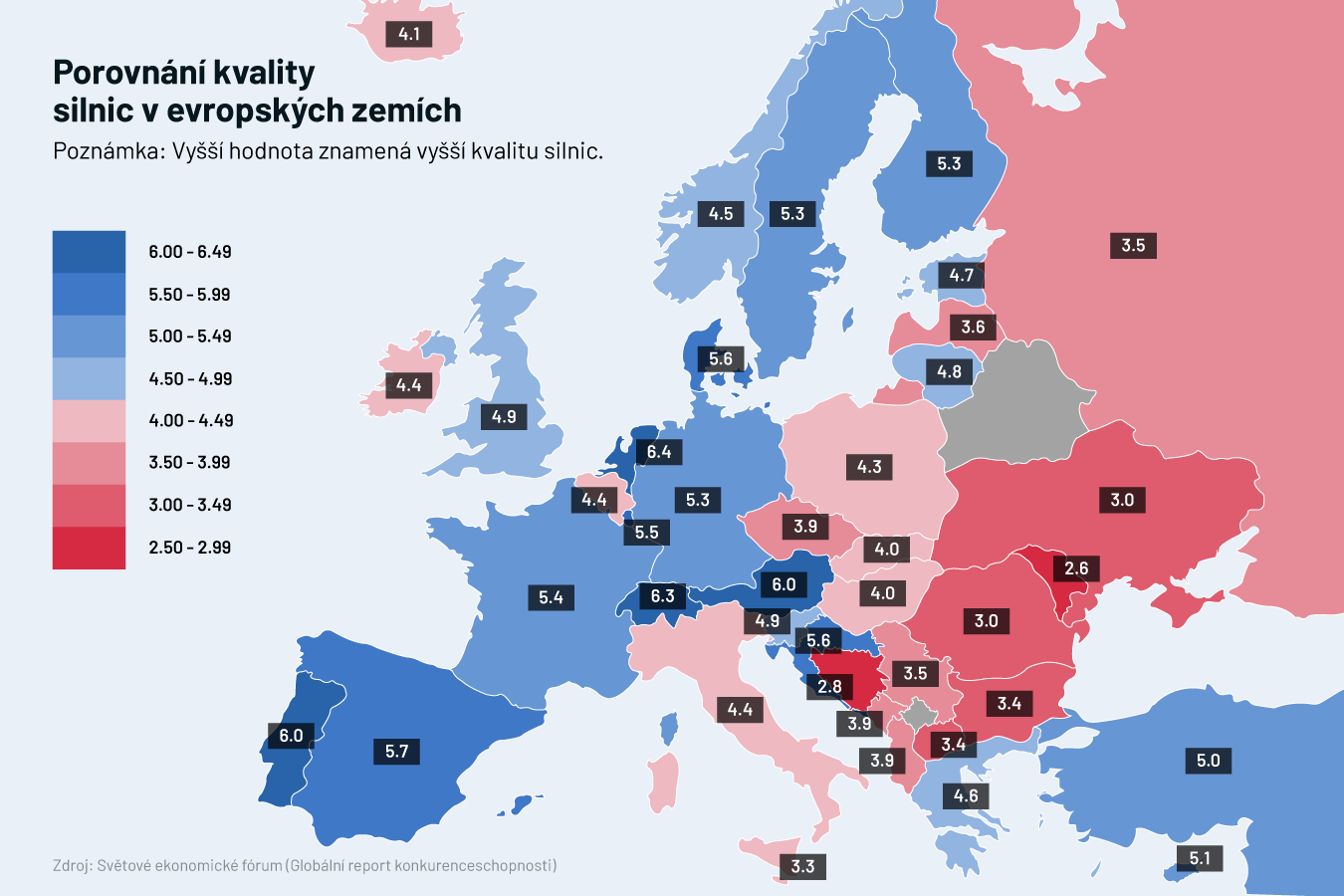 Porovnání kvality silnic v evropských zemích