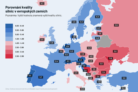 Porovnání kvality silnic v evropských zemích. (Data za Bělorusko nejsou k dispozici.)