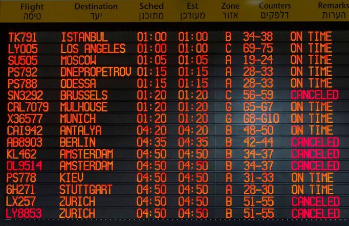 Některé americké a evropské letecké společnosti na konci července pozastavily z bezpečnostních důvodů lety na letiště Ben Gurion v Tel Avivu.