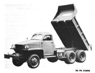 Varianty Studebakeru US6