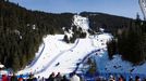 Whistler Olympic Park