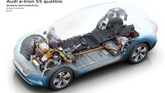 Audi e-tron řez