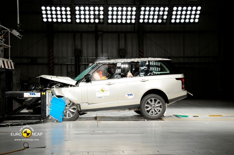 EuroNCAP Crash testy listopad 2012