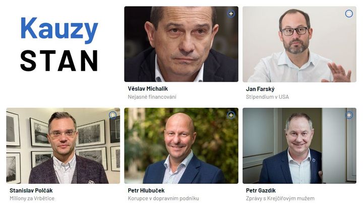 Kauzy vládních Starostů: Od daňového ráje až ke korupční aféře v Praze; Zdroj foto: Aktuálně.cz