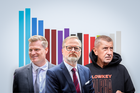 Turek, idol mladých mužů. Babiš, sen babiček. Data ukazují, kdo chce koho volit