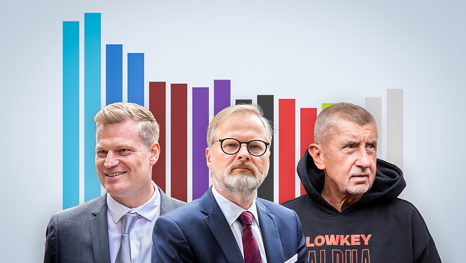 Na koláži Aktuálně.cz jsou (zleva) europoslanec a čestný prezident Motoristů sobě Filip Turek, premiér a předseda občanských demokratů Petr Fiala a šéf hnutí ANO Andrej Babiš.