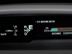 Na displeji se zobrazuje i údaj, kolik procent z celkové vzdálenosti auto ujelo pouze na elektřinu