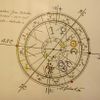 Horoskop