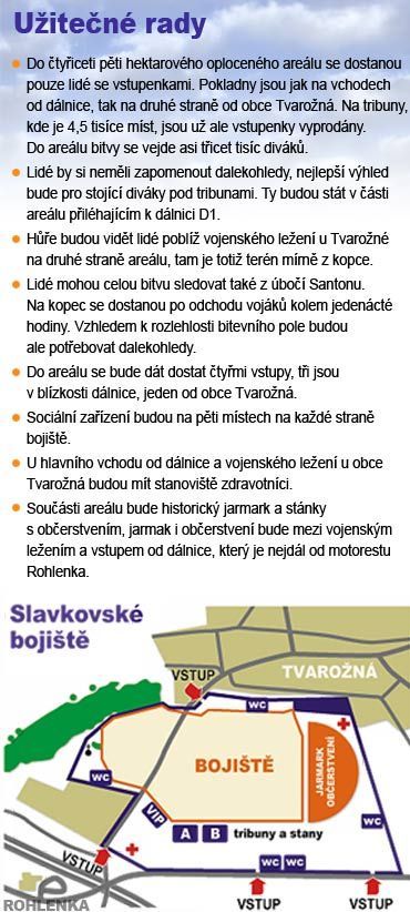 Bitva u Slavkova - průvodce 3