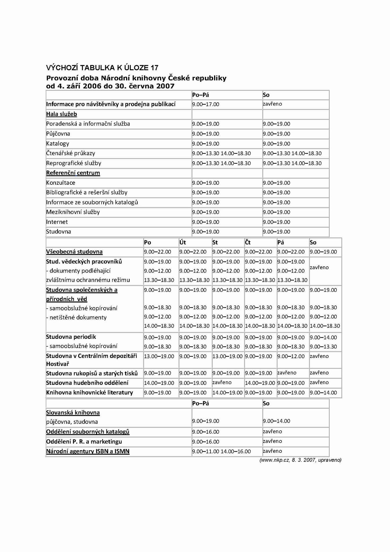 Státní maturita - základní obtížnost 8