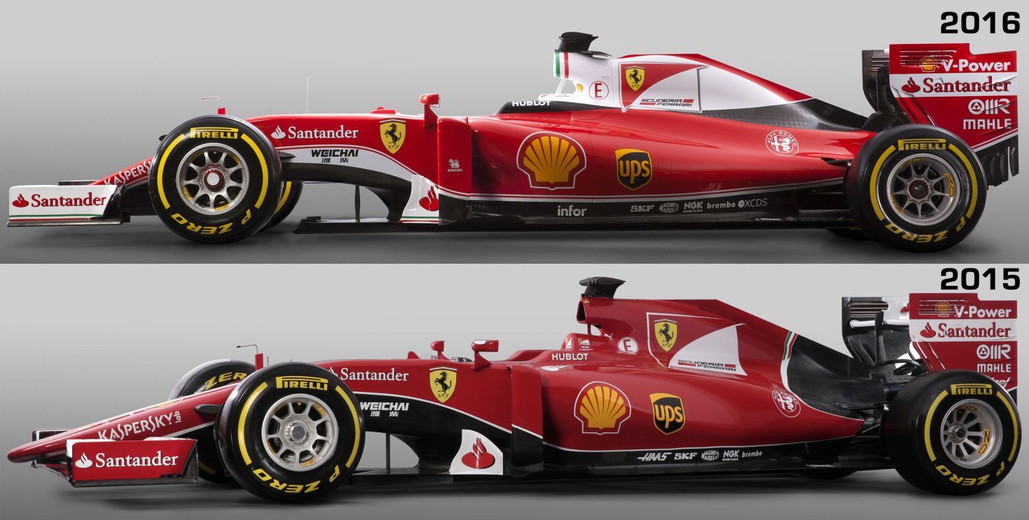 F1. Ferrari SF15-T (2015) vs.SF16-H (2016)