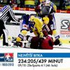 Anketa o TOP momenty české hokejové extraligy