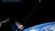 Systém umělé gravitace tuto zátěž zmírní a přizpůsobí prostředí uvnitř modulu pozemským podmínkám.