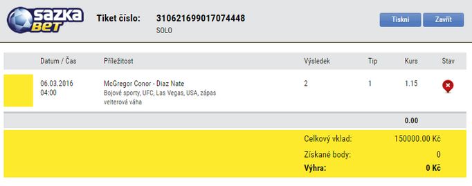 Nejvyšší prohrou byla sázka  na titulový zápas UFC McGregor – Diaz, kde sázející věřil favoritovi Conoru McGregoru a na kurz 1,15 vsadil celých 150 tisíc Kč.