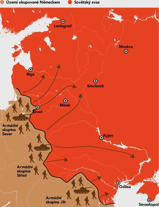 Německý útok na Sovětský svaz