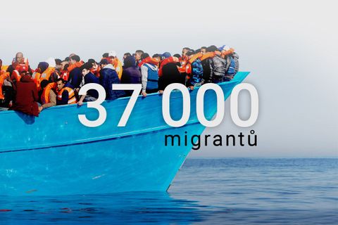 Grafika: Zoufalá "plavba smrti" přes moře. Tudy do Evropy plují tisíce uprchlíků, umírají ve vlnách