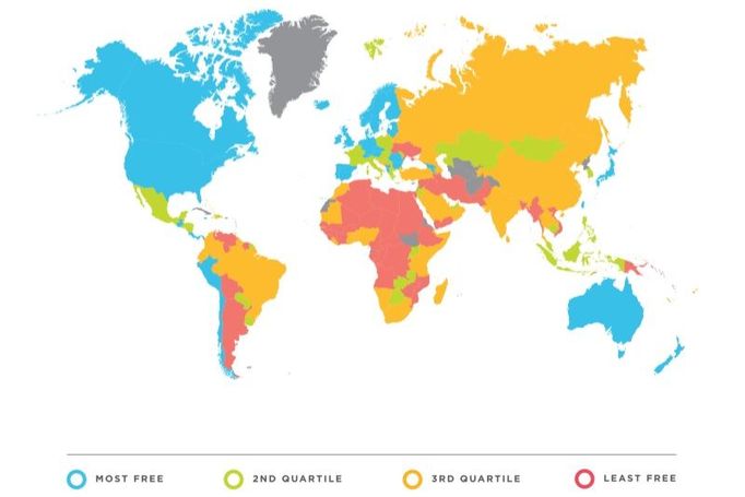 Index ekonomické svobody