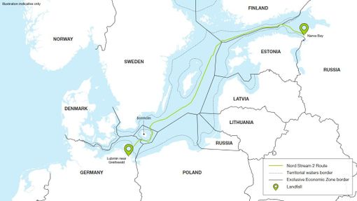 Trasa plynovodu Nord Stream 2.