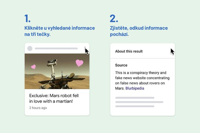 Kroky, kterými se dají ověřovat informace online.