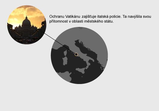 grafika - Nová opatření proti teroru - Vatikán