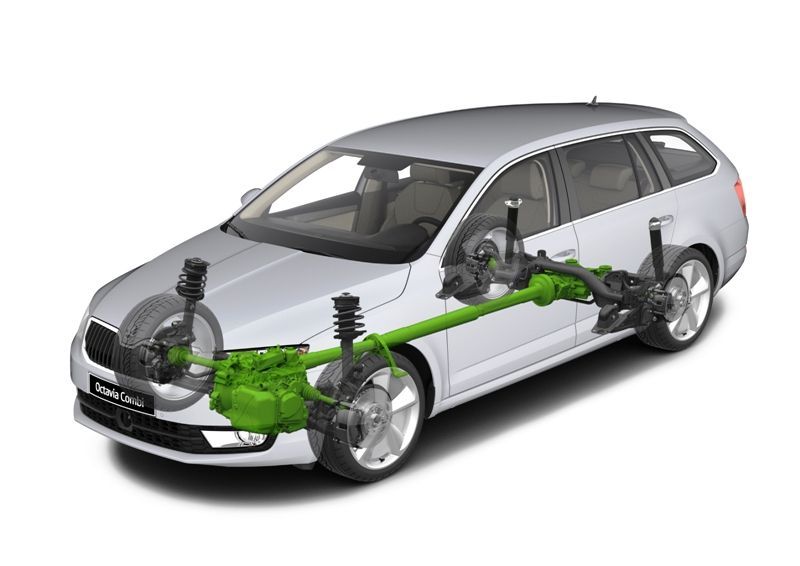 Škoda Octavia Combi III test
