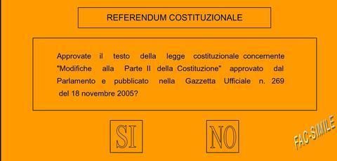 Italské referendum o změně ústavy