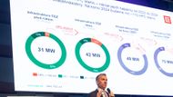 Pavel Cyrani, ředitel divize obchod a strategie v ČEZ, zhodnotil nabíjecí infrastrukturu v Česku. V současnosti je tu v provozu více než 4400 nabíjecích bodů.