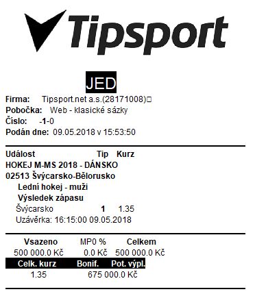 Tipsport - Tikety