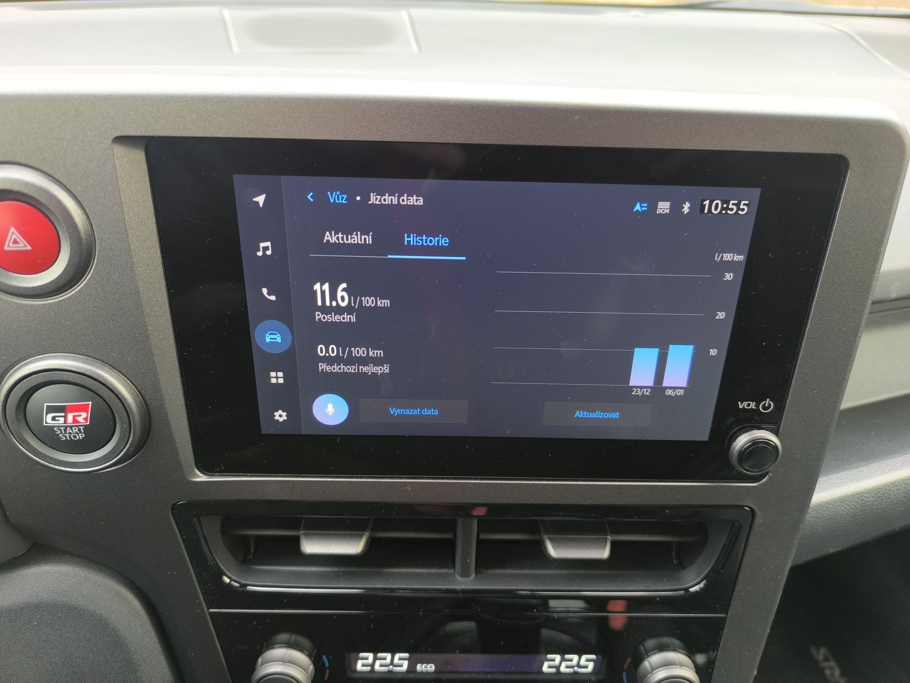 Toyota Yaris GR 2025