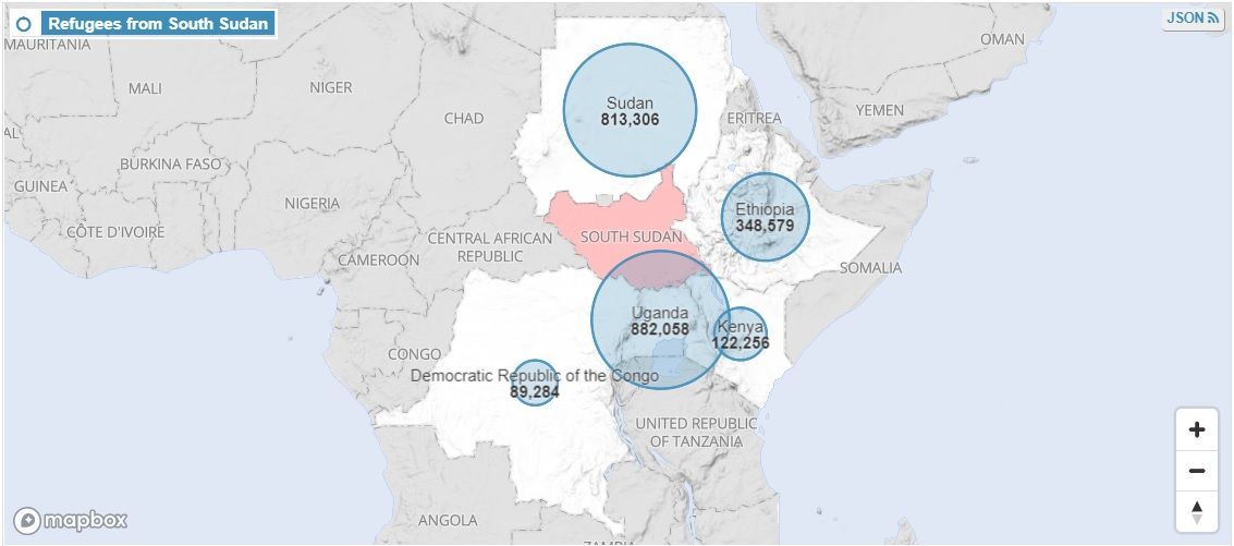 Jižní Súdán - mapa uprchlíků