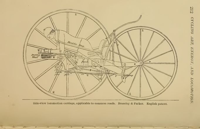 Šílené cyklovynálezy našich pradědů