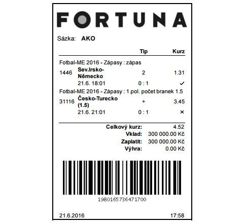 Tiket Euro2016 Fortuna velka ztrata