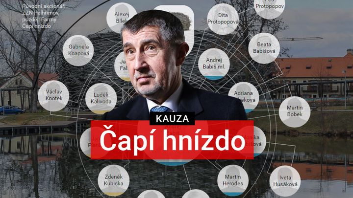 Kdo je kdo v kauze Čapí hnízdo. Připomeňte si, z čeho je Babiš a spol. podezřelý
