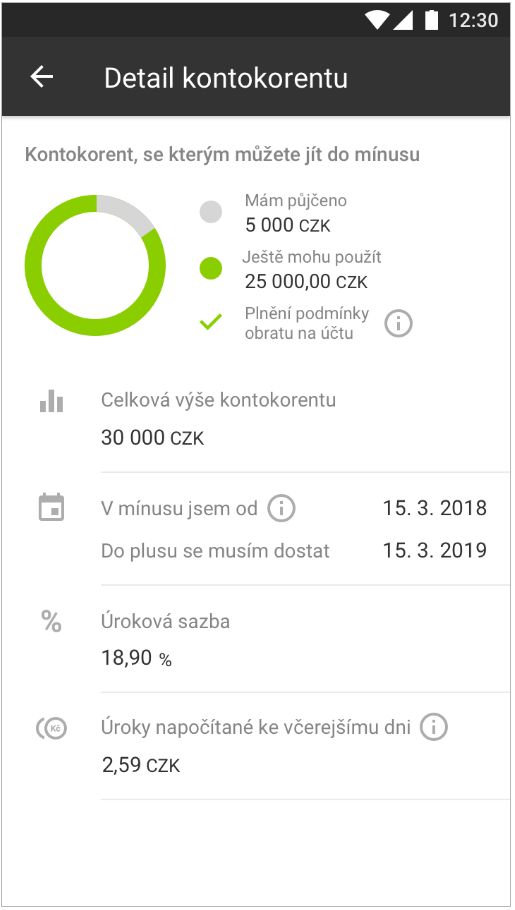 Kontokorent od Air Bank