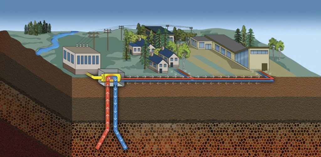 Referendum v Semilech o geotermální elektrárně