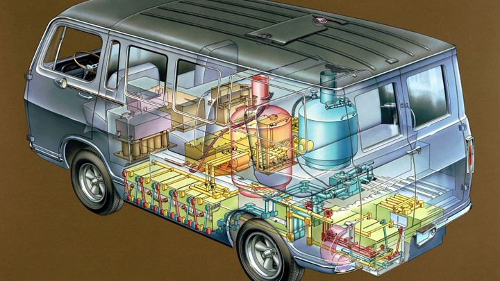 Výbušný vodíkový pionýr. GM Electrovan vezl nádrže, na cestující vzadu místo nezbylo; Zdroj foto: archiv General Motors