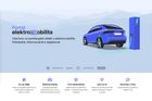 Vše, co potřebujete vědět o elektromobilitě, přehledně a na jednom místě.