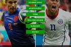 Nizozemsko vs Chile. Naservírují kati Španělska gólové hody?