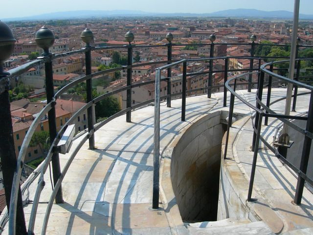 Pisa