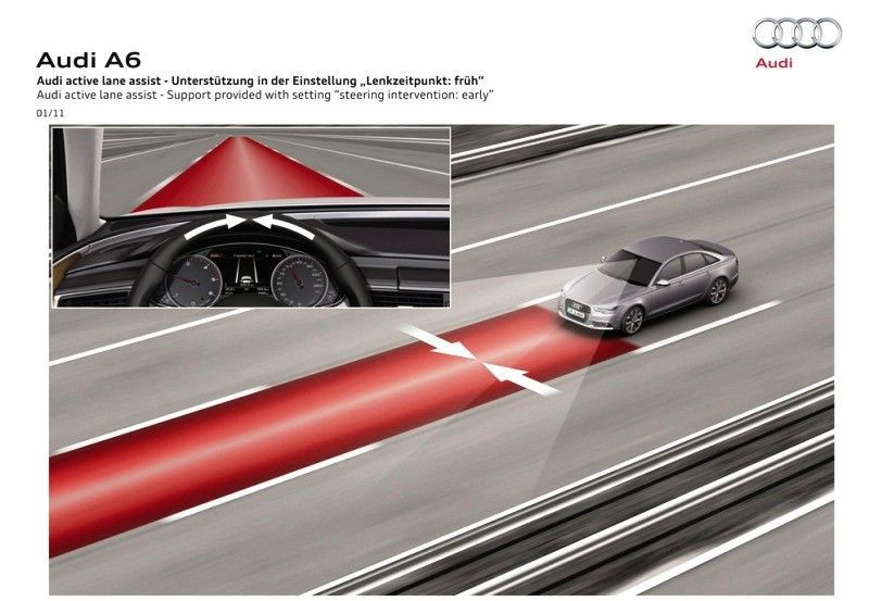 Technologie pro Škodu od Audi a VW