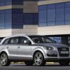 Ojetá SUV za cenu Škody Octavia